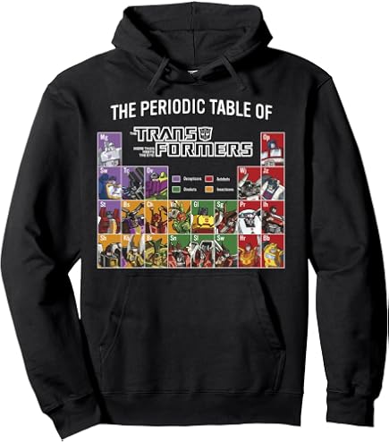 Amazon.com: Transformers Decepticons Iconic Distressed Logo